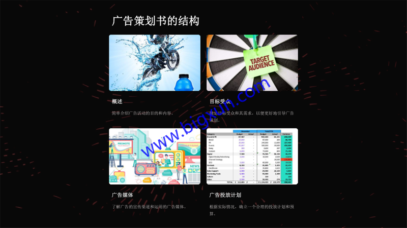 活动执行:捕捉每一个闪光点