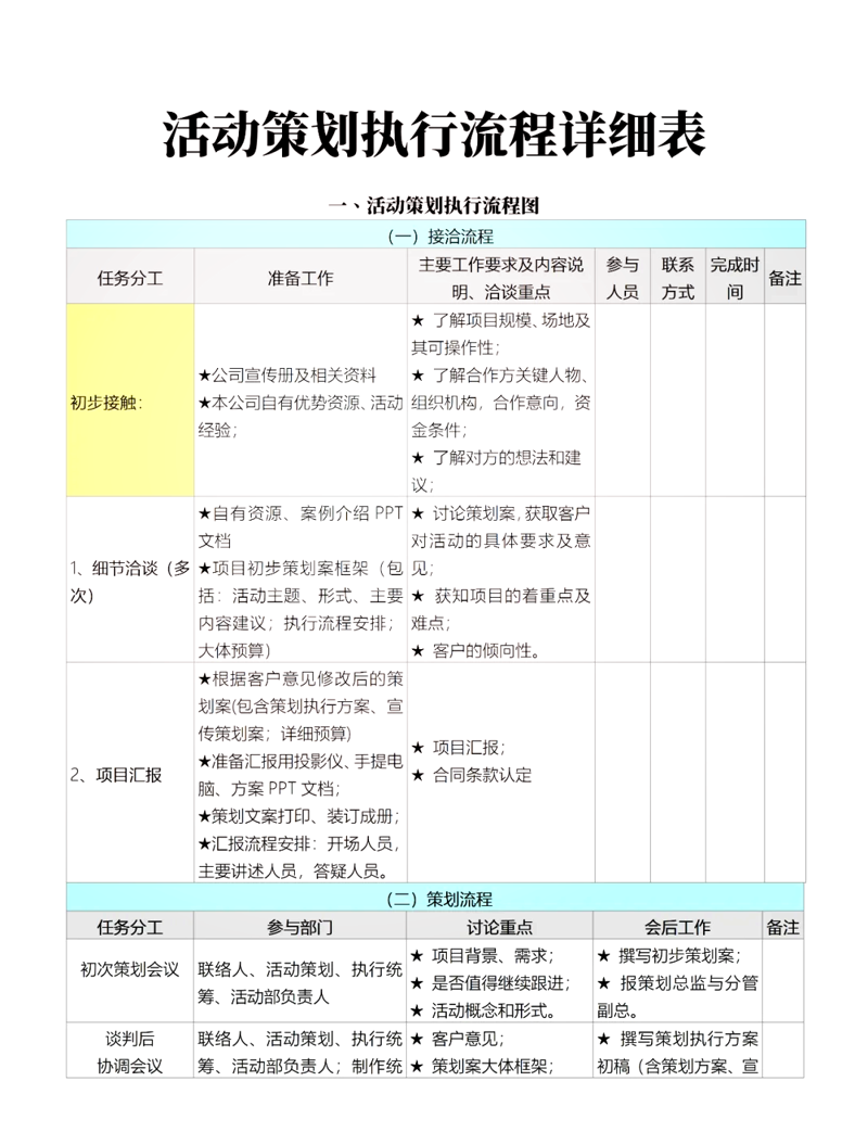广告策划：让每一分投入都能生花